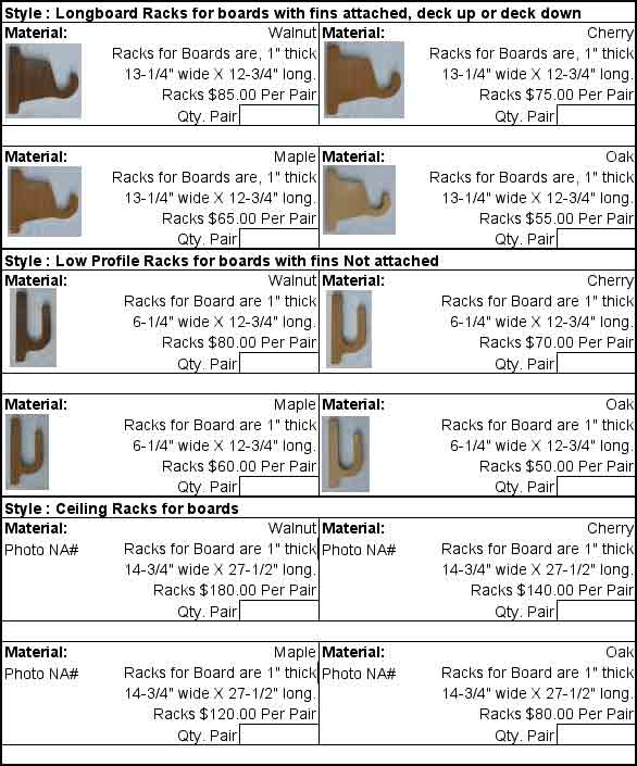 Order Form for Board Racks Page 2